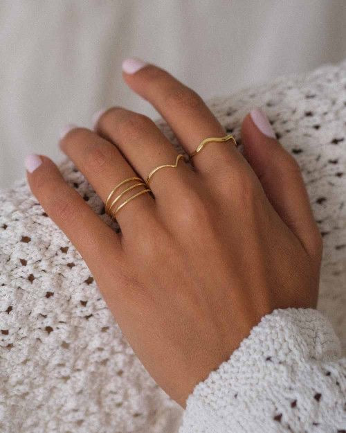 Anillos Delgados